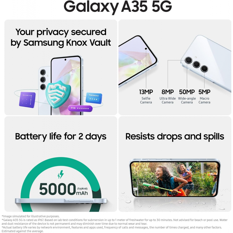 Samsung Galaxy A35 5G Smartphone (Dual-SIMs, 8+256GB) - Awesome Lemon