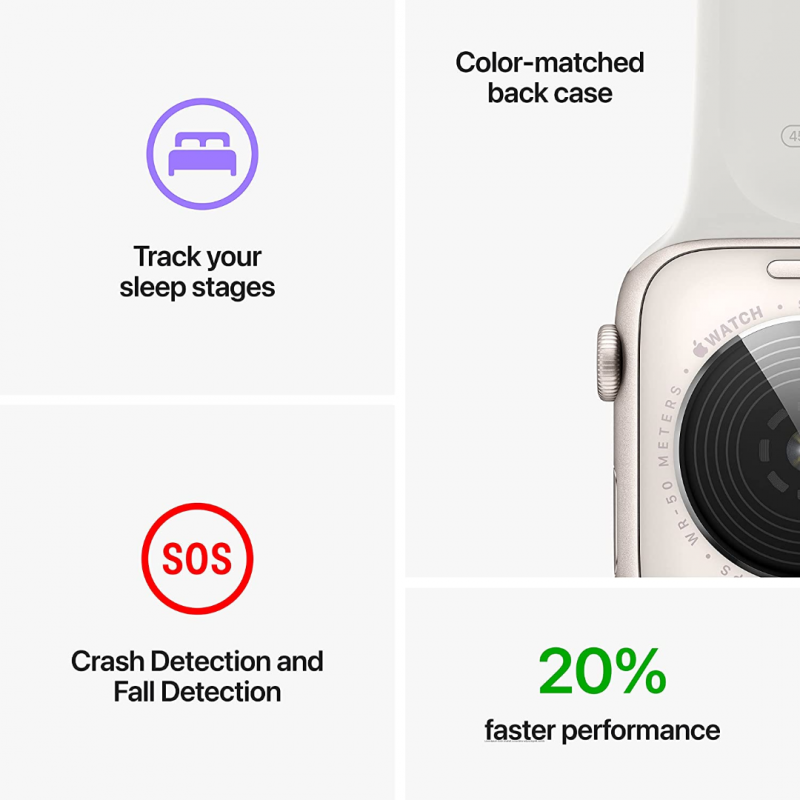 Apple Watch SE 2022 2nd Generation (GPS, 40mm) - Starlight Aluminium Case with S/M Starlight Sport Band Apple Watch SE 2022 2nd Generation (GPS, 40mm) - Starlight Aluminium Case with S/M Starlight Sport Band